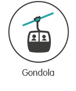 Gondola applications